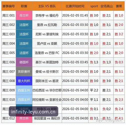 乐鱼体育平台v2.1.0深度评测：体育竞猜的体验与趋势洞察