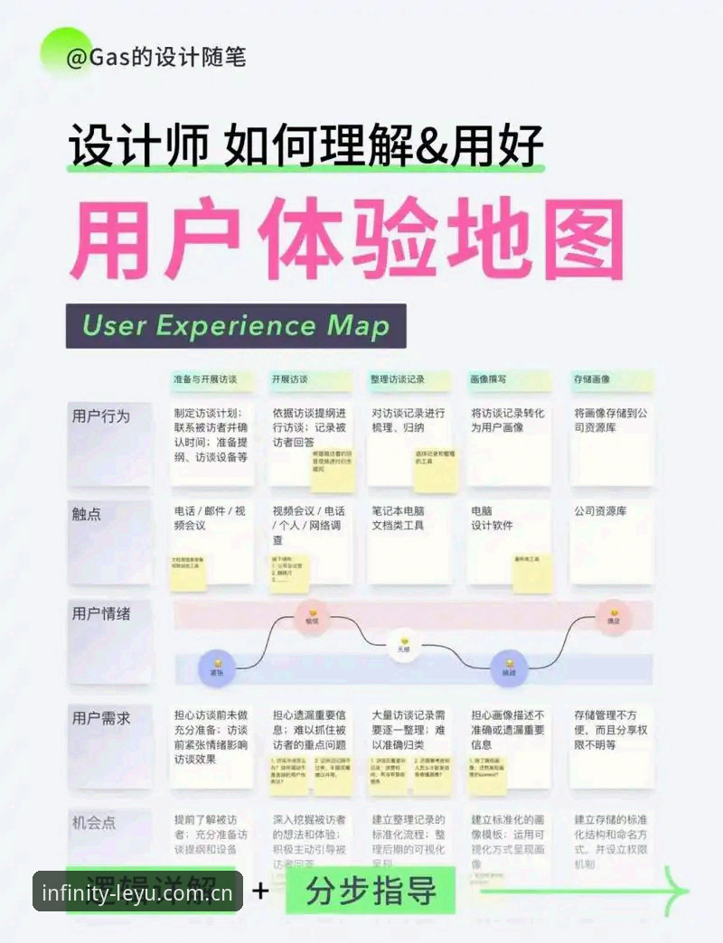 乐鱼官网 乐鱼体育平台用户体验升级:5大核心功能解析与操作指南