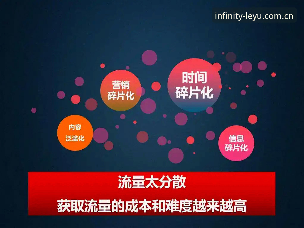 乐鱼官方网站入口推荐 揭秘乐鱼体育平台背后的真相:一站式娱乐新体验的底层逻辑