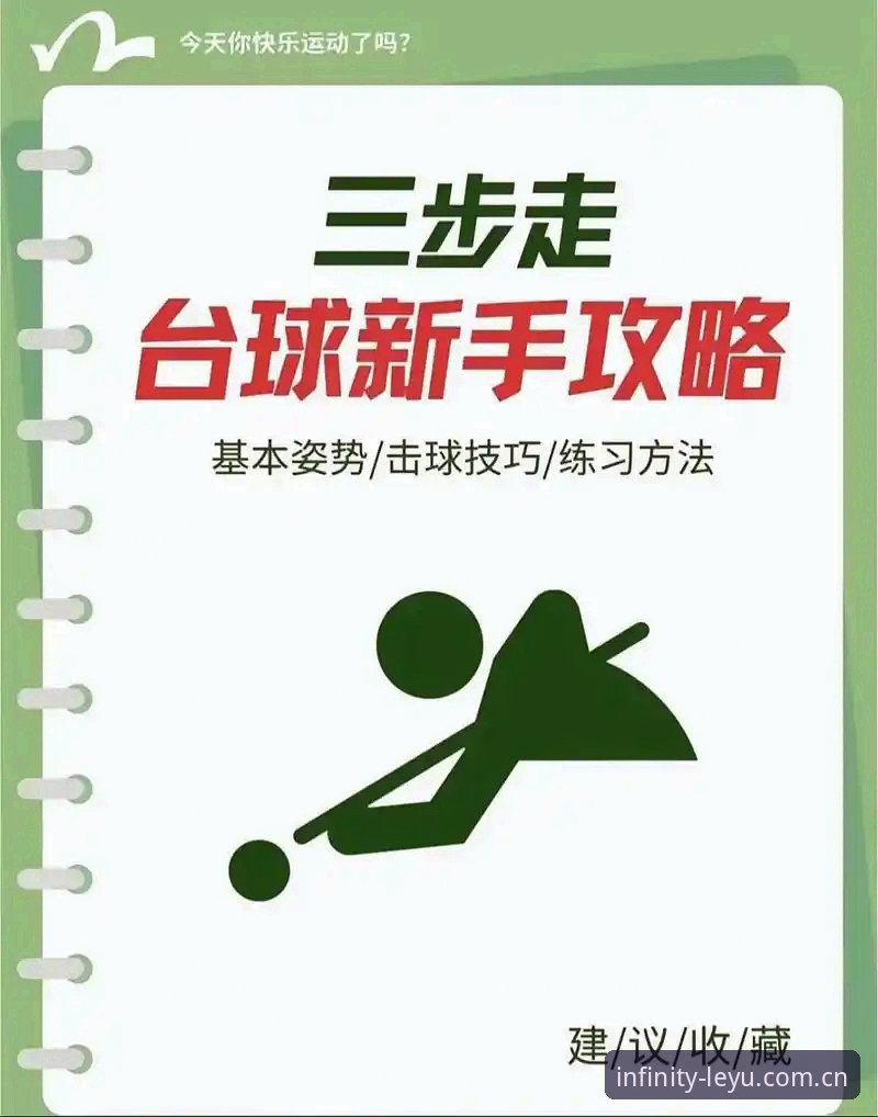 乐鱼体育平台一站式使用技巧深度解析：从入门到高阶的全面突破指南